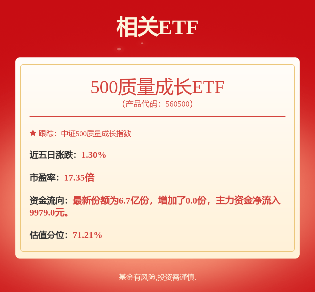 吉大通信：截至2025年6月10日合并普通账户和融资融券信用账户持有人数为20,635