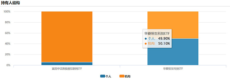 登记规模同比增逾40% 保险资管加速布局险资版ABS