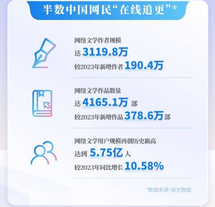 登记规模同比增逾40% 保险资管加速布局险资版ABS