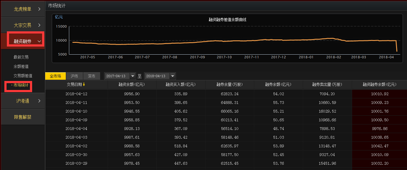 永利股份：截至2025年6月10日，公司股东总户数为31,401户（未合并融资融券信用账户）