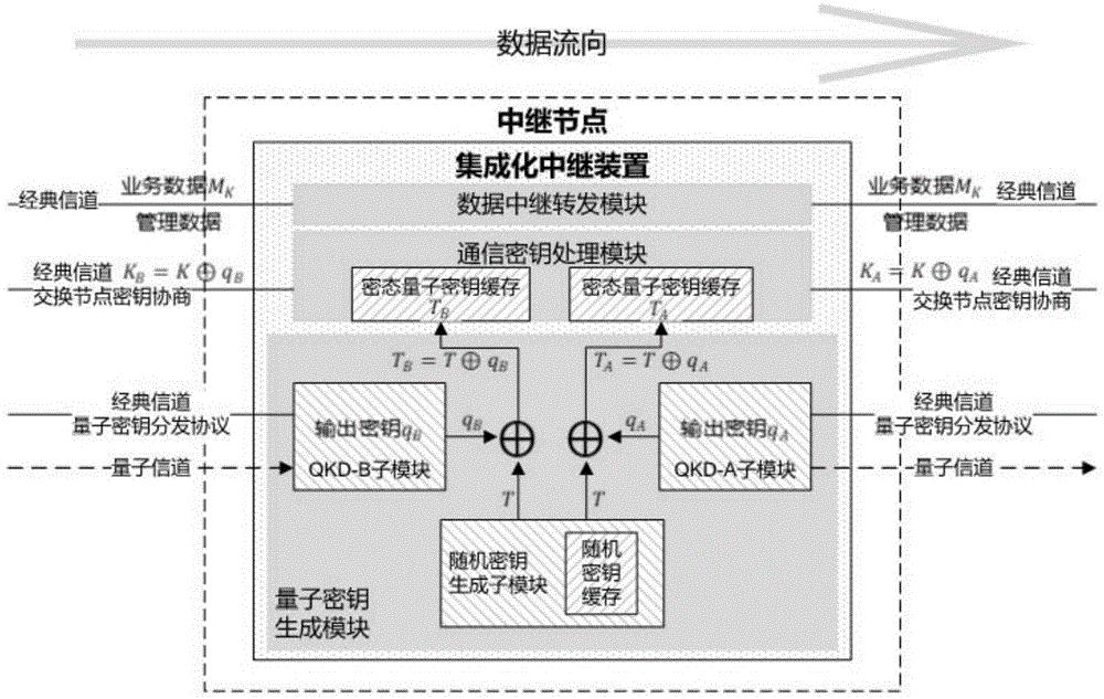 华懋科技获得实用新型专利授权：“一种可快速切换及调节的安全气囊布卷支架装置”