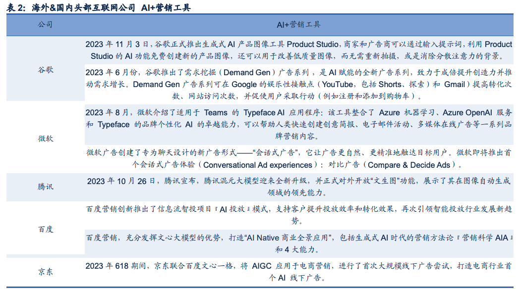 海顺新材：公司通过做好降本增效、加快产能爬坡、加大研发与市场开拓力度、抢占市场份额等方面来提升公司业绩
