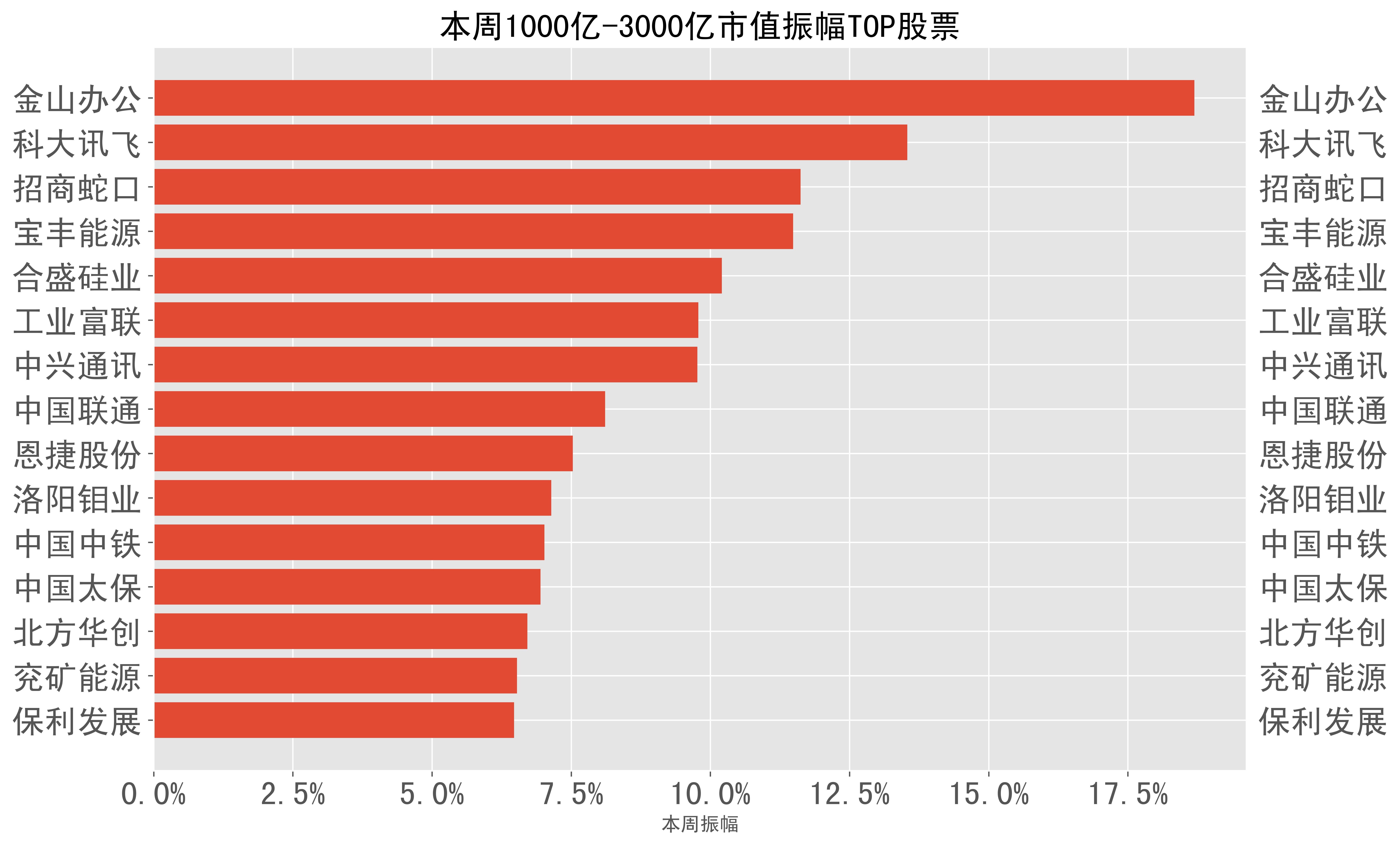 食品饮料周报：618酒水集体大降价！今世缘押宝苏超火了