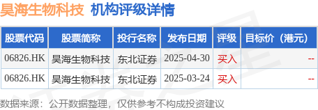 董秘涉内幕交易遭调查，瑞丰高材怎么说？