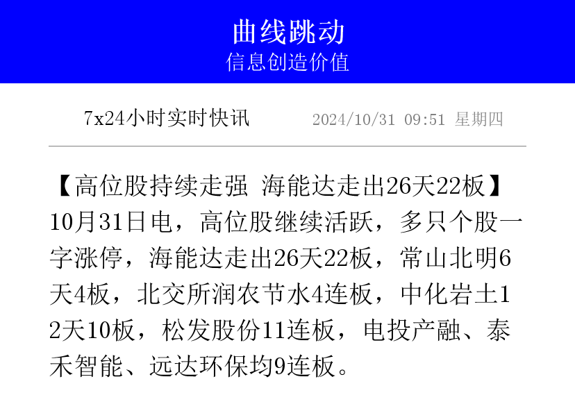 电投产融：公司本次重组不适用快速审核机制