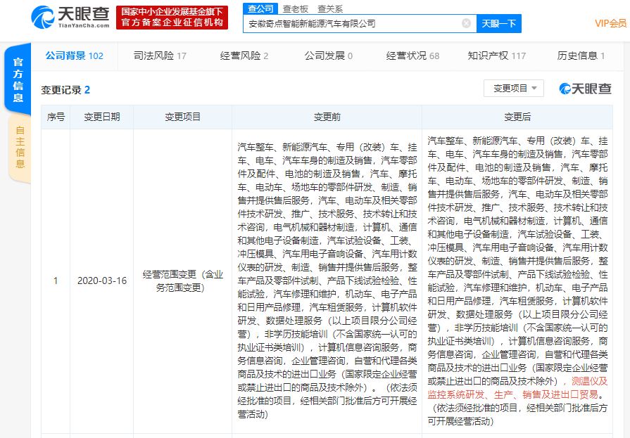 万胜智能:公司设立新能源子公司并新增集成电路设计等经营范围均是基于整体战略发展需要
