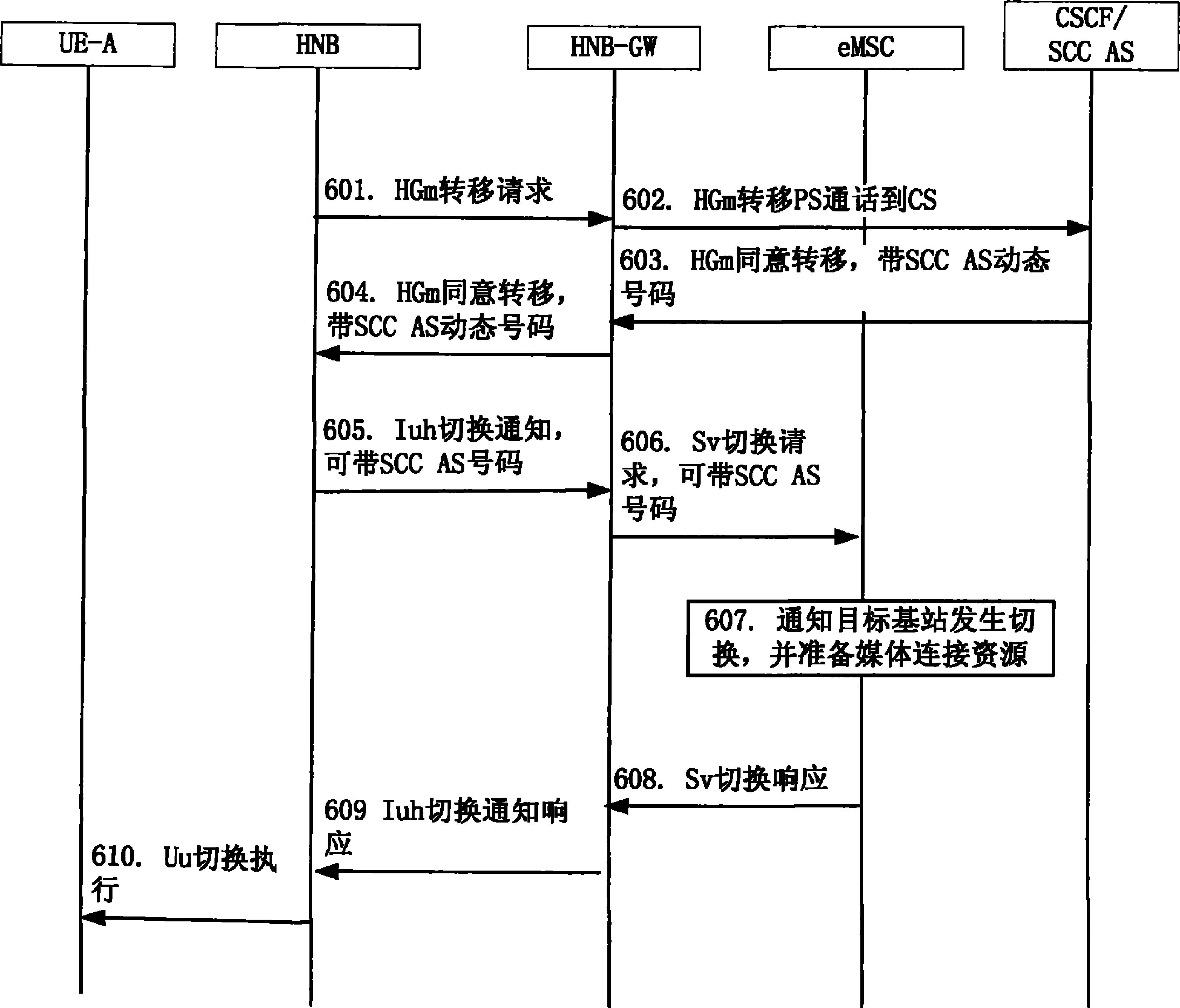 中国电信获得发明专利授权：“上行数据压缩的配置方法、系统以及基站、通信装置”