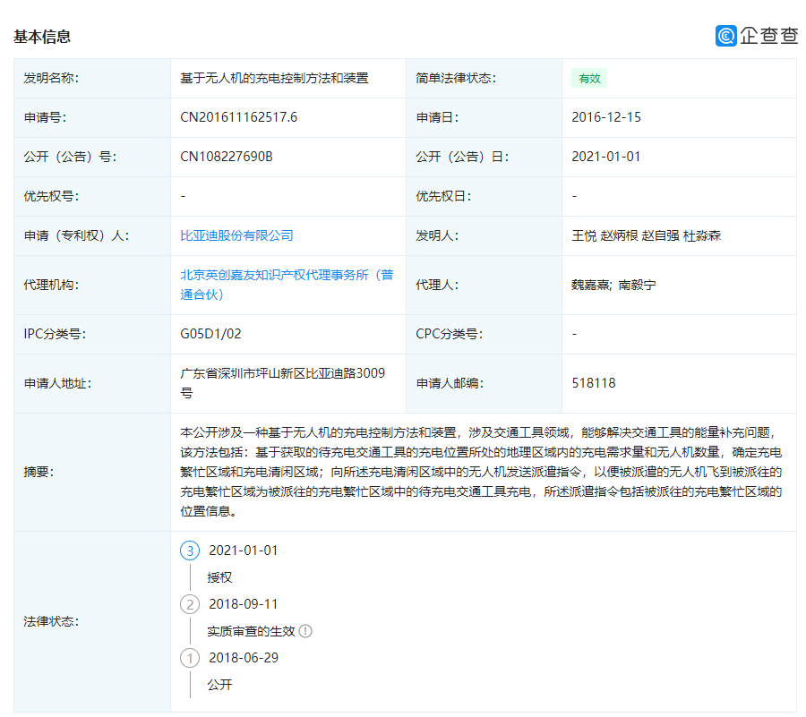比亚迪获得实用新型专利授权：“充电装置和充电设备”