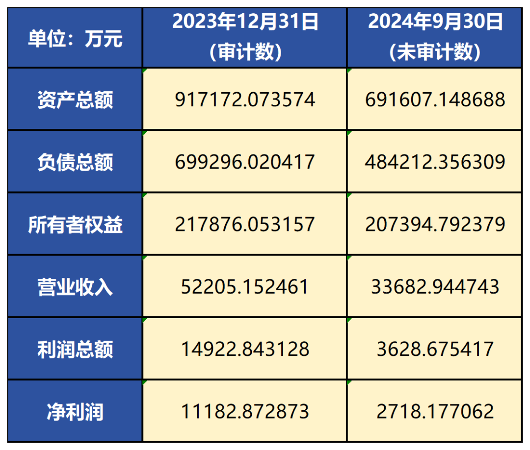 中科创星发行首单民营股权投资机构长期限科技创新债券