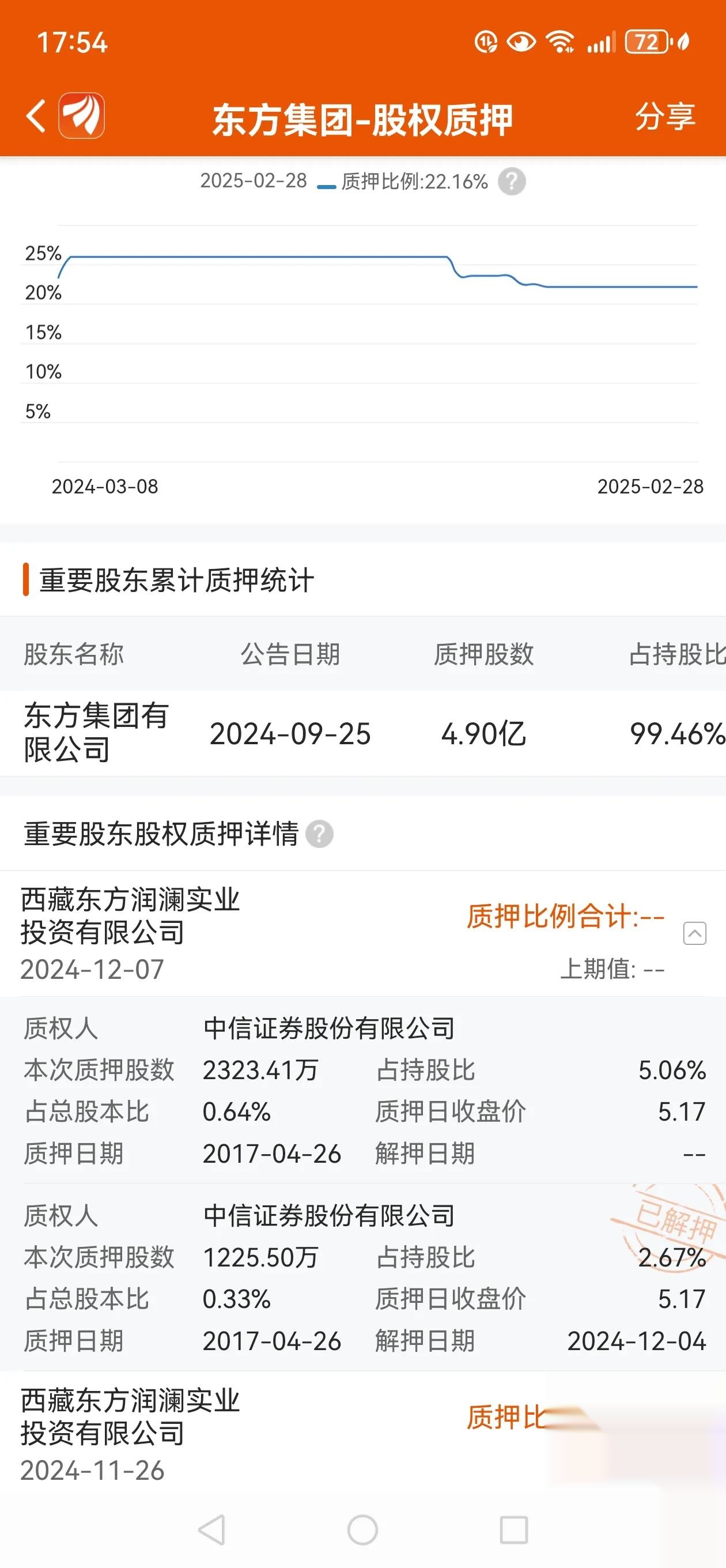 发行利率1.85%！东方富海成功发行科创债券 发债成本大幅降低