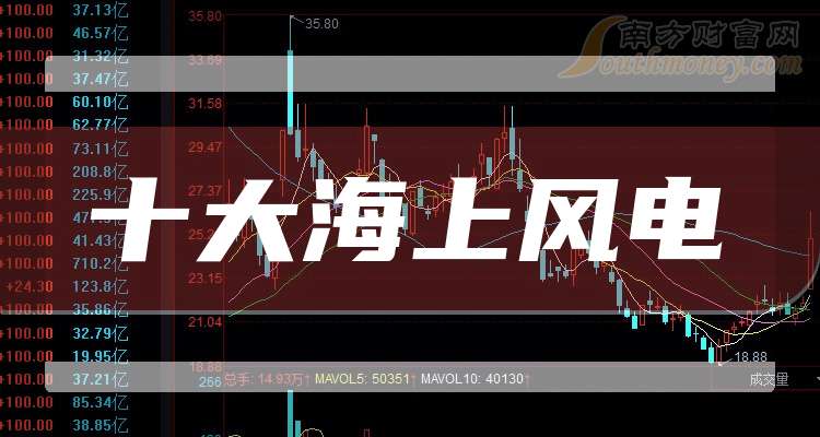 广博股份：中国证券登记结算有限责任公司深圳分公司未下发截至2025年6月17日公司的股东人数