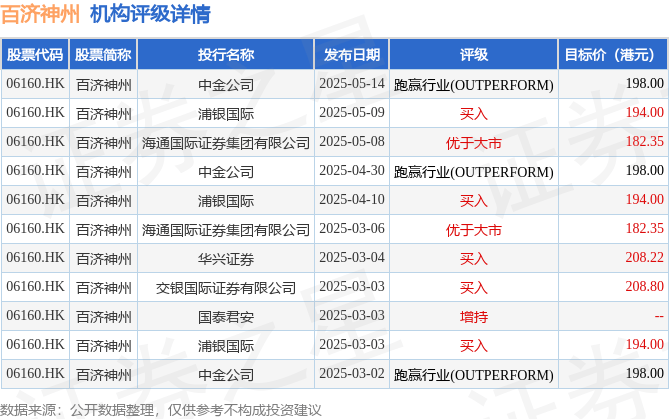 光庭信息(301221.SZ)：4854.70万股首发前已发行股份将于6月23日解禁