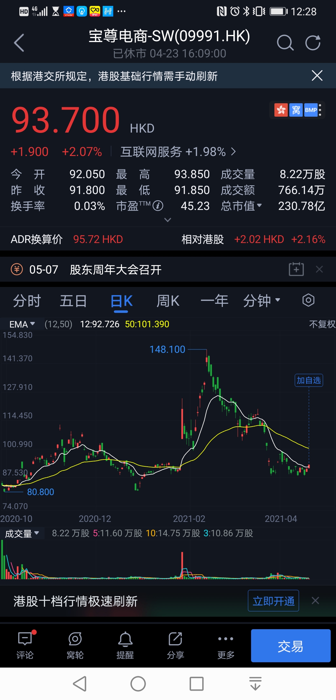 朗姿股份拟减持若羽臣“套现”
