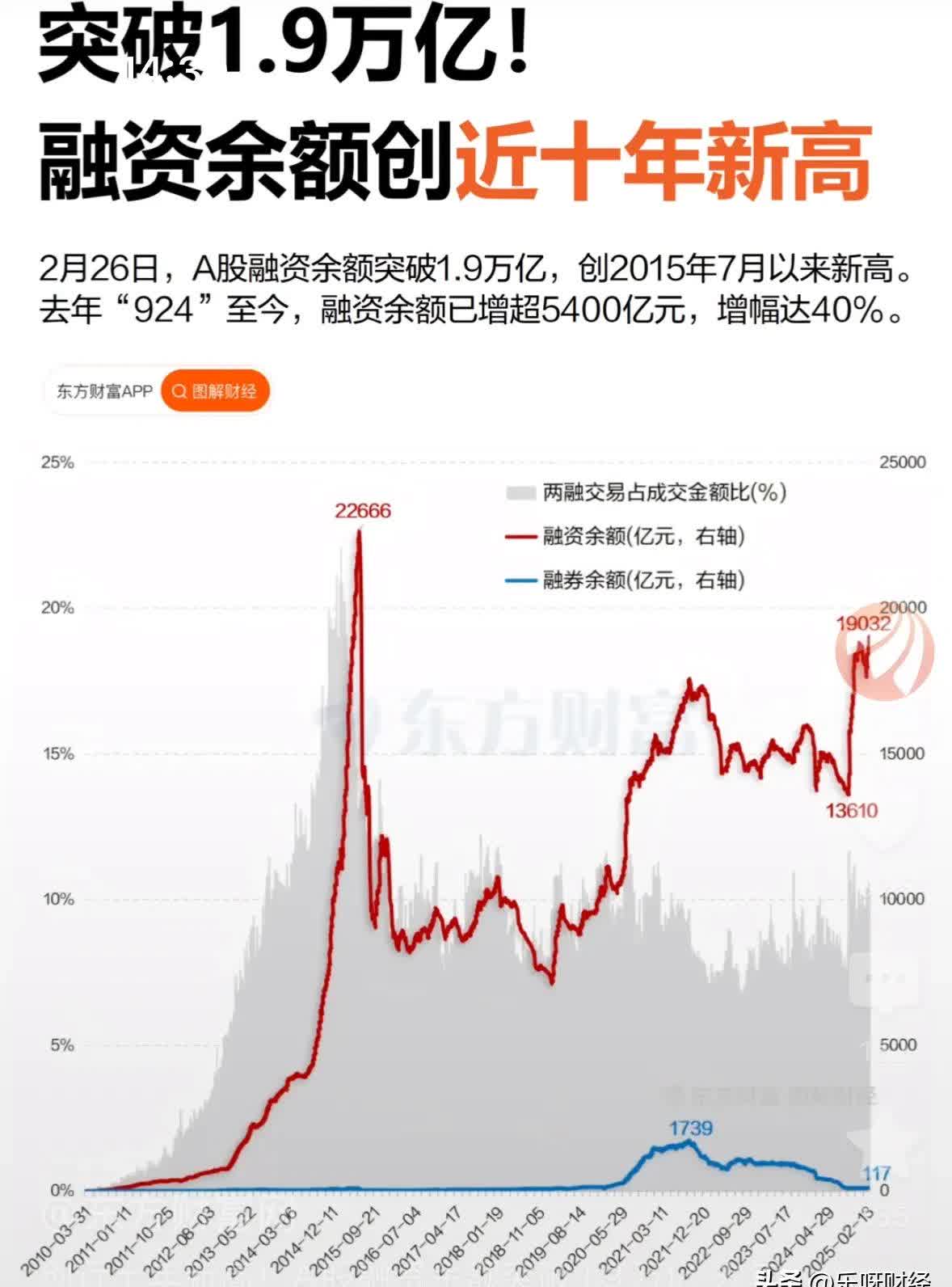 资本市场助力区域经济发展 625家西部地区A股公司总市值合计逾10万亿元