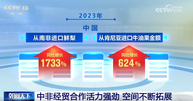 刚果（布）积极推动海洋和内河领域发展国际合作