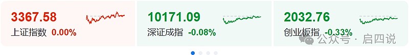 今天这只转债最后交易日！不操作或将损失超30%