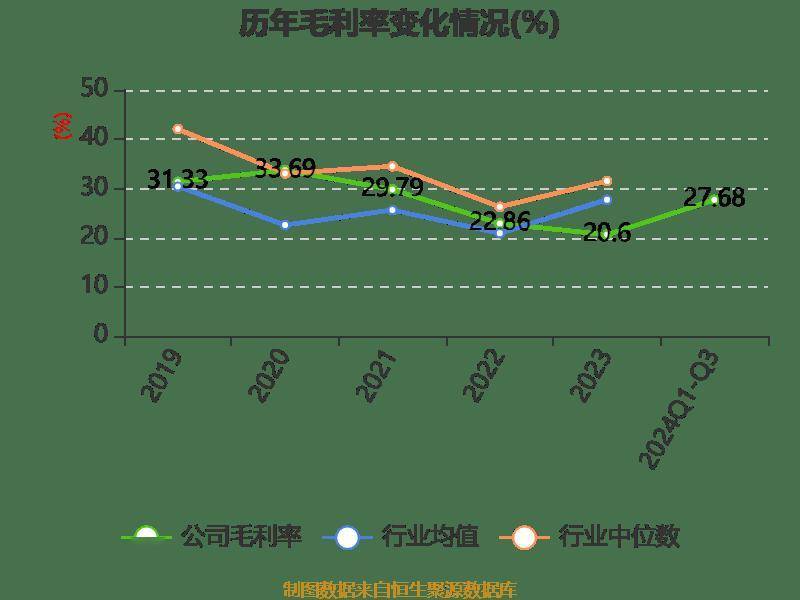 加纳特马炼油厂债务增至5.17亿美元