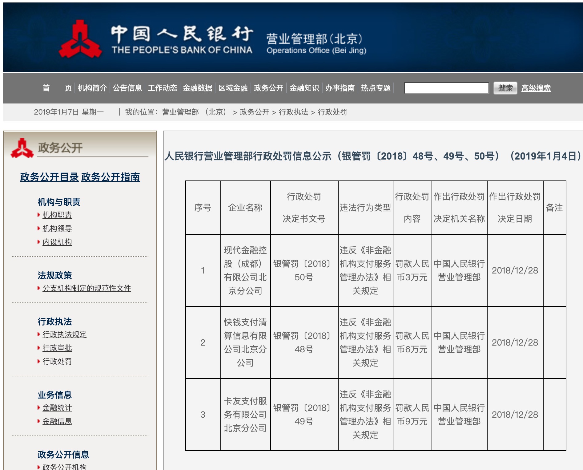 中通支付因10项违规遭重罚 被罚没合计1894万元