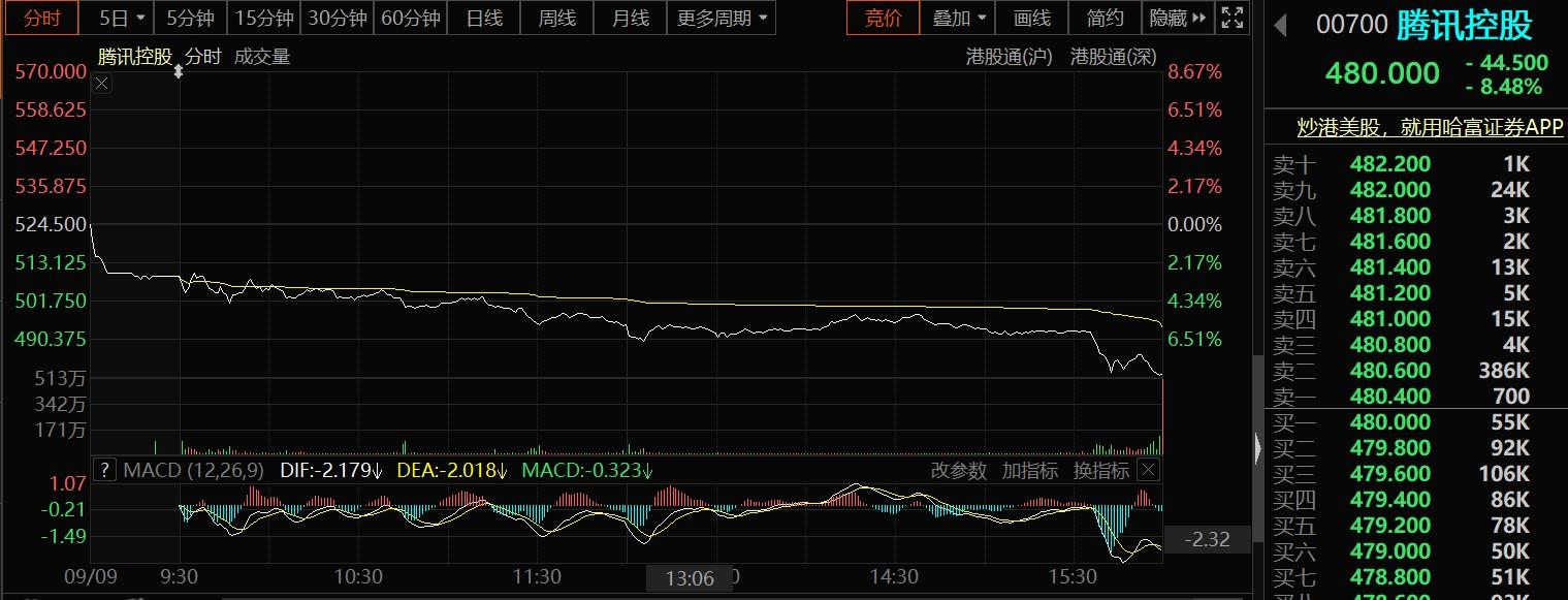债市回调或风险可控,机构提示可关注跌出来的机会|机构要评