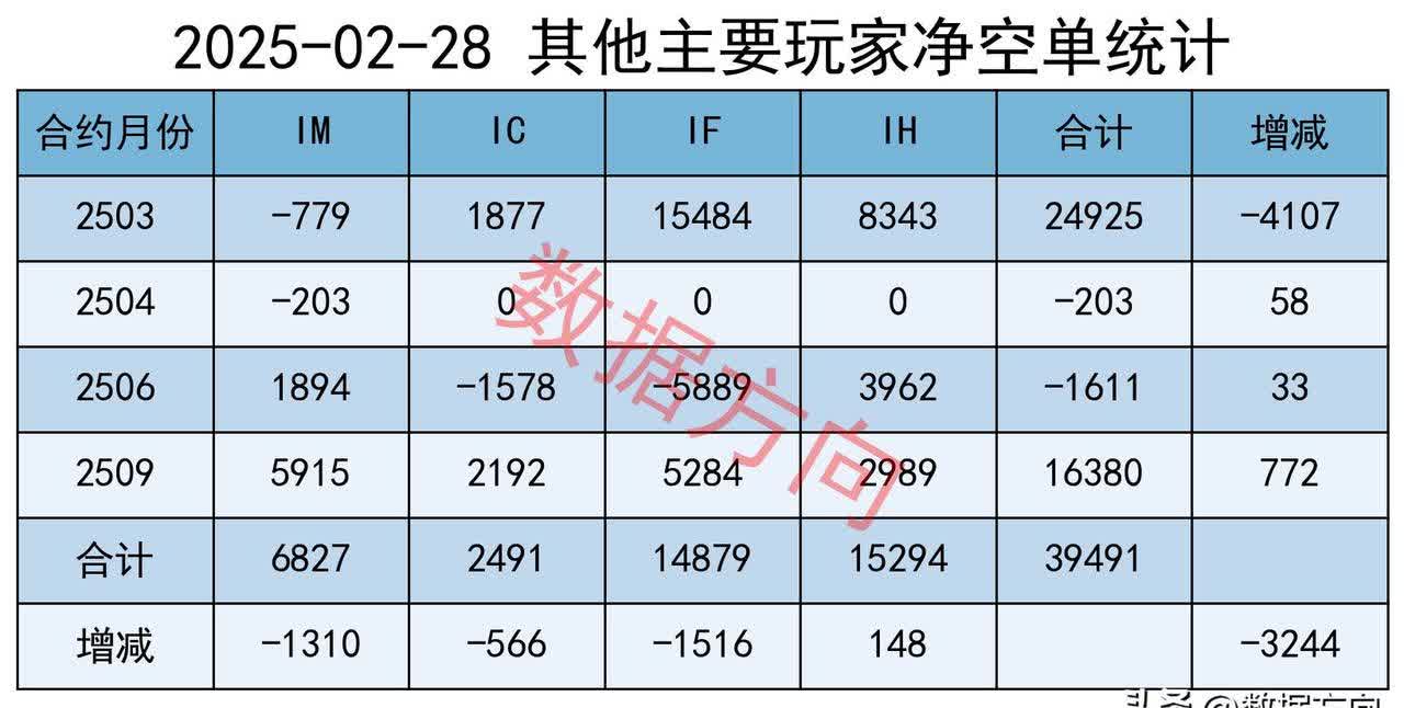 债市回调或风险可控,机构提示可关注跌出来的机会|机构要评