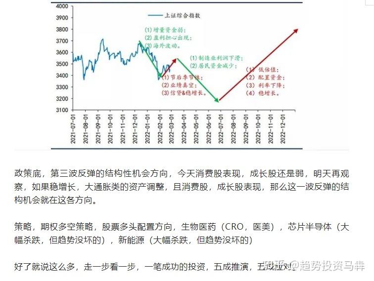 债市回调或风险可控,机构提示可关注跌出来的机会|机构要评
