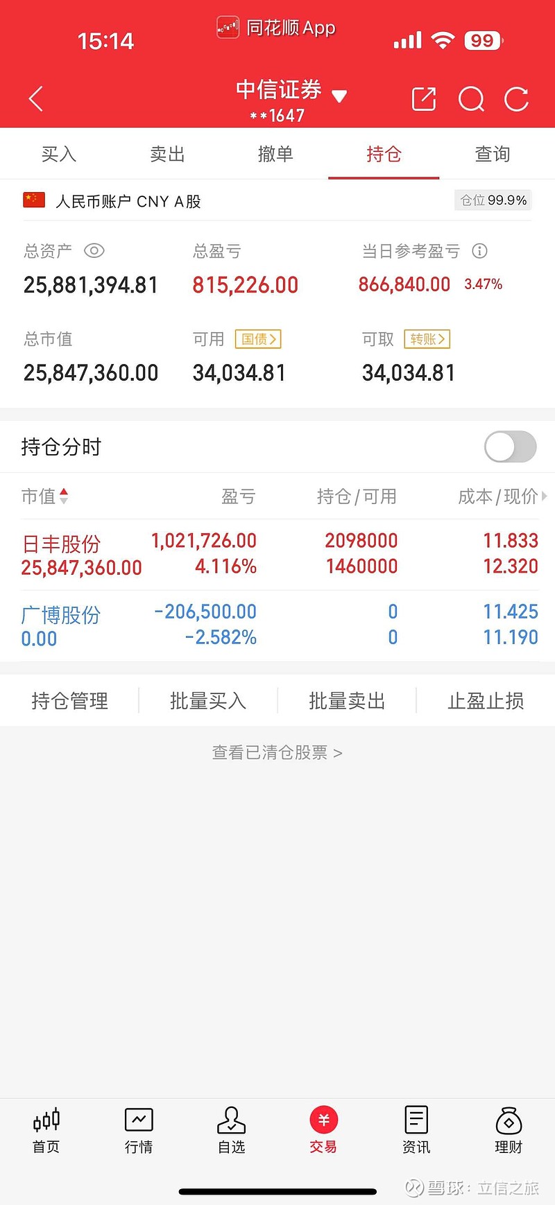 国债期货午盘全线上涨,30年期主力合约涨0.43%
