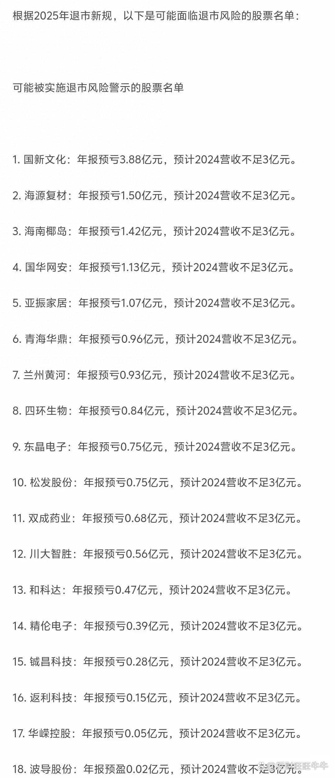A股基金业绩霸屏十强！年内最后22日，公募冠军花落谁家？