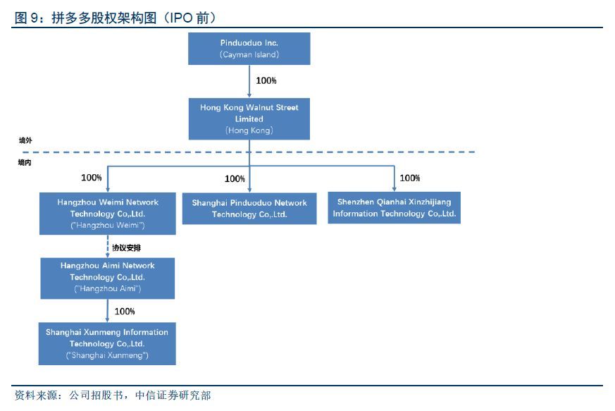 奥克股份：公司董事长社交账号以战略层面信息为主