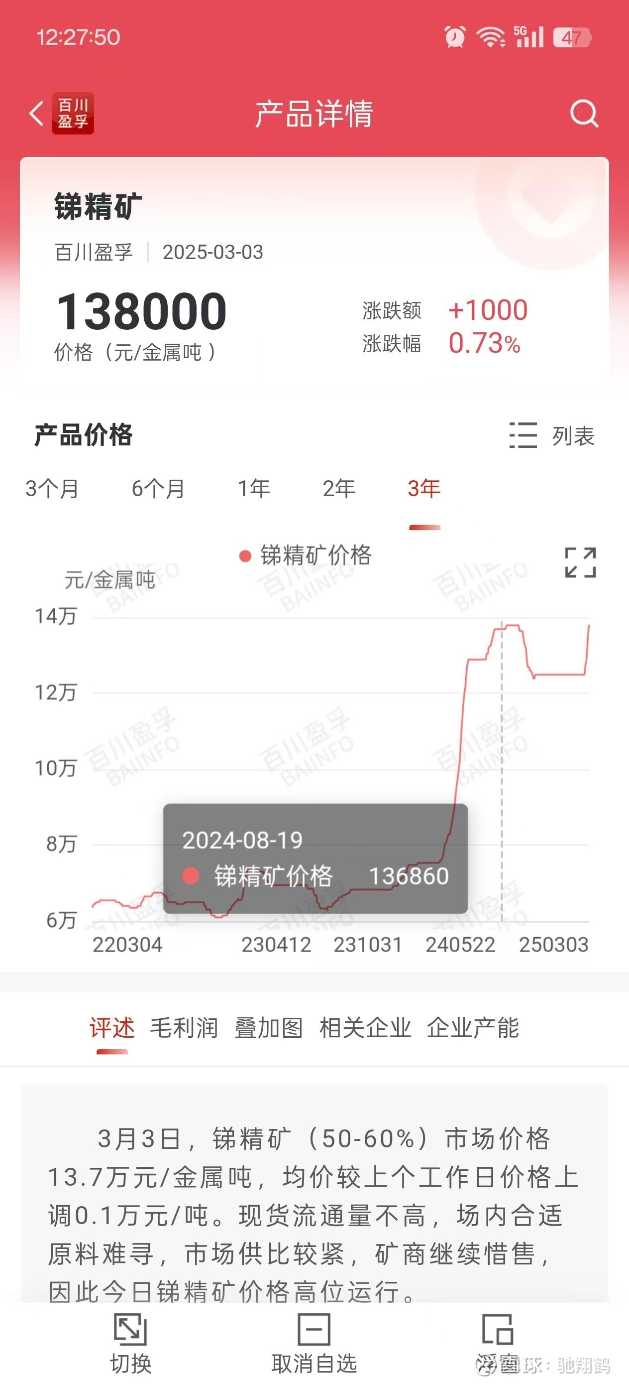 湖南黄金：二季度锑品销量下降因市场需求下滑