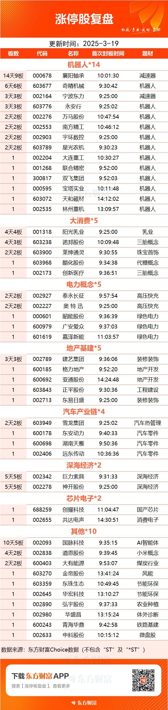 通灵股份赎回3750万元光大银行结构性存款 实际收益19.69万元