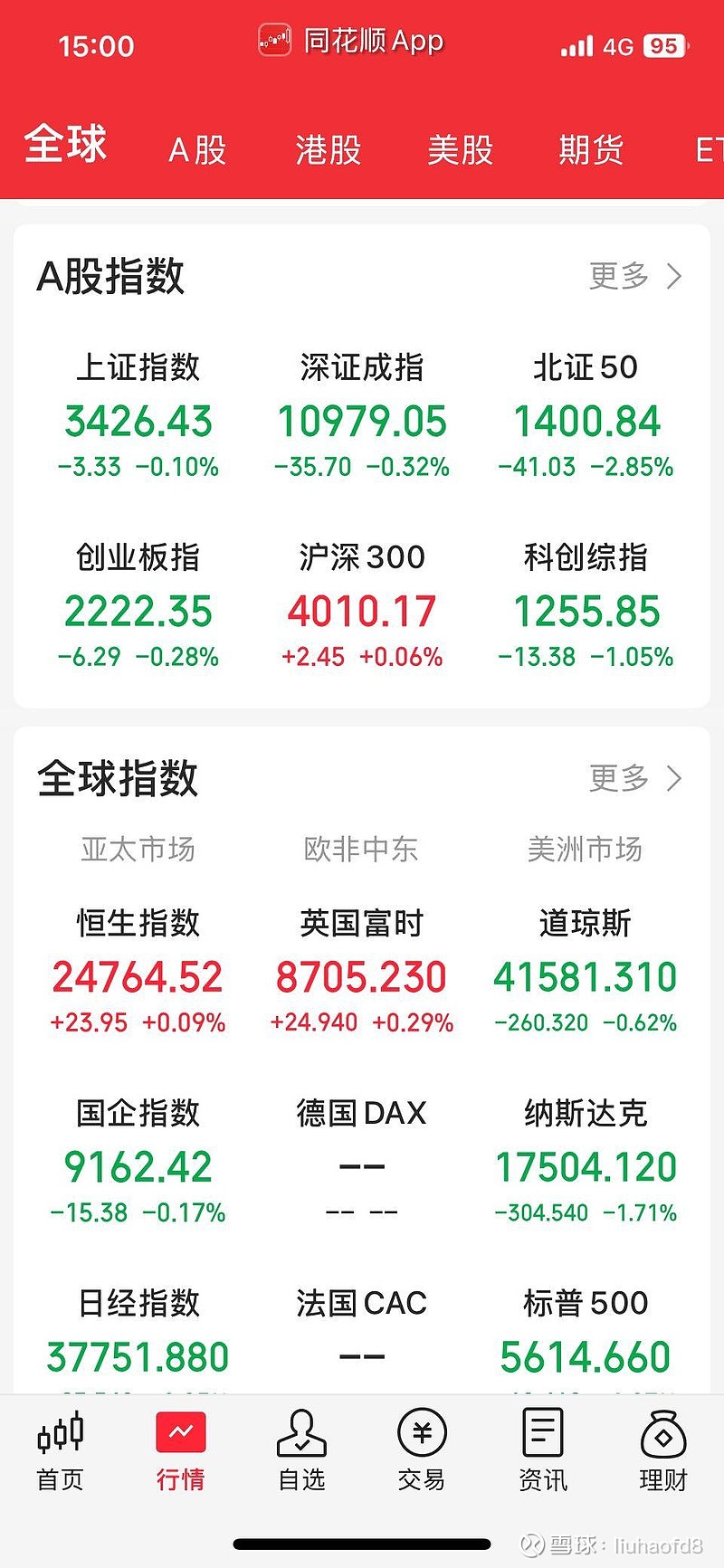 太辰光：7月15日高管张艺明、肖湘杰、张映华、蔡波减持股份合计6.6万股