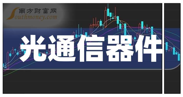 太辰光：7月15日高管张艺明、肖湘杰、张映华、蔡波减持股份合计6.6万股