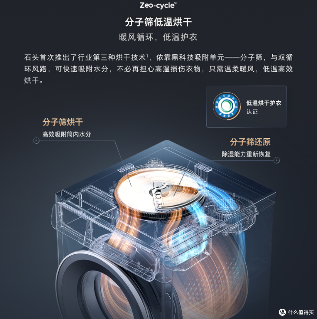 石头科技获得实用新型专利授权：“清洁设备和清洁系统”