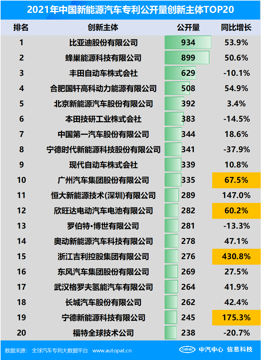 潍柴动力获得实用新型专利授权：“车载燃料系统及车辆”
