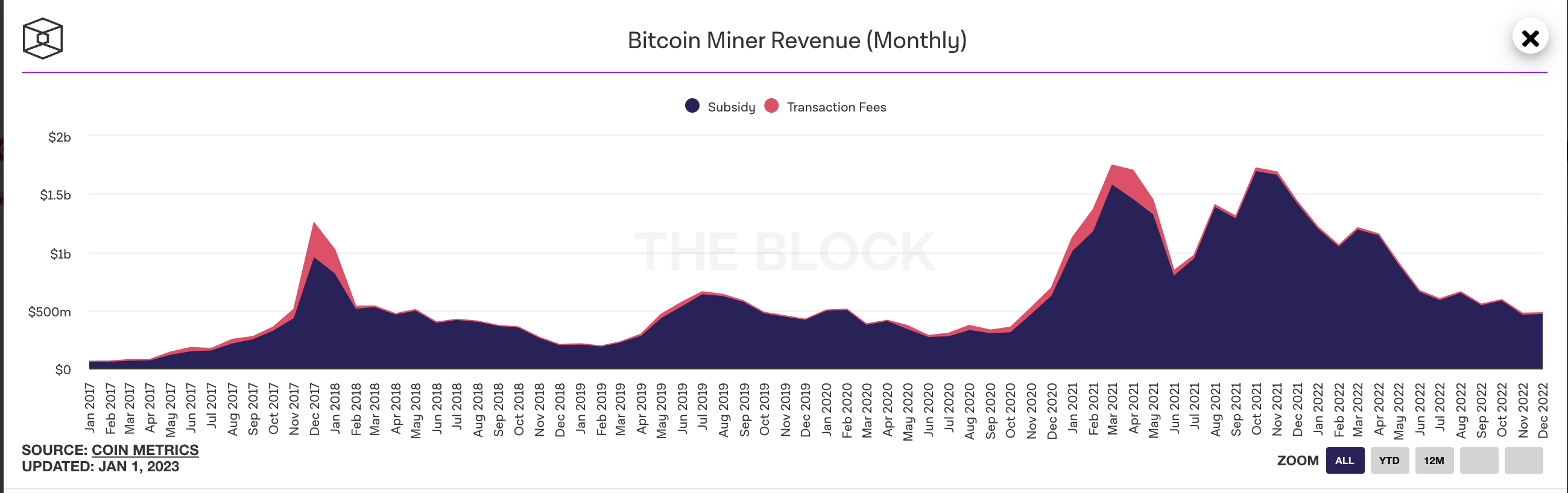仅靠高息美元债融资“补血”？泰安高新年内新增超4.6亿美元债