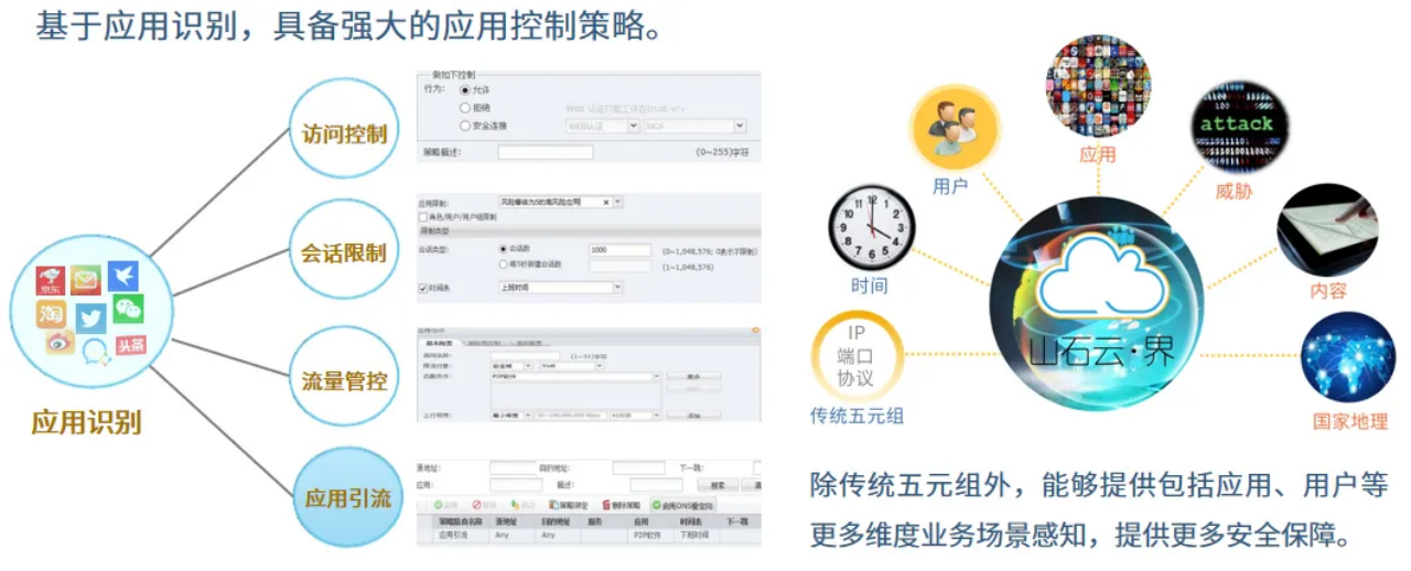 山石网科获得发明专利授权：“数据包的处理方法及装置、存储介质和处理器”