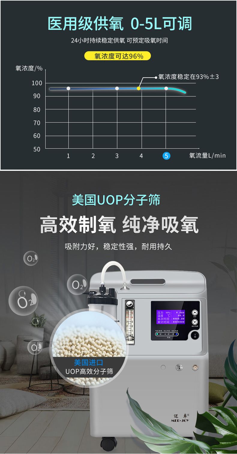 中国石油获得发明专利授权：“一种高岭土微球原位合成的多级孔高硅Y型分子筛及其制备方法”