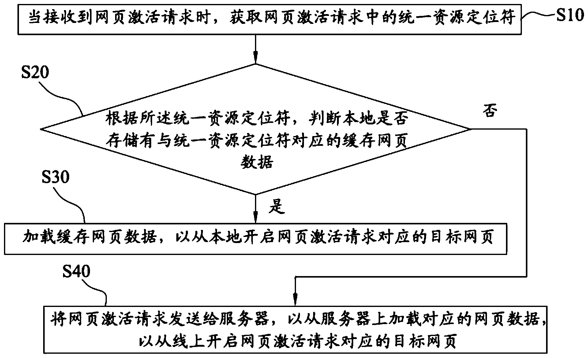 平安银行获得发明专利授权：“测试数据生成方法、装置、电子设备及存储介质”