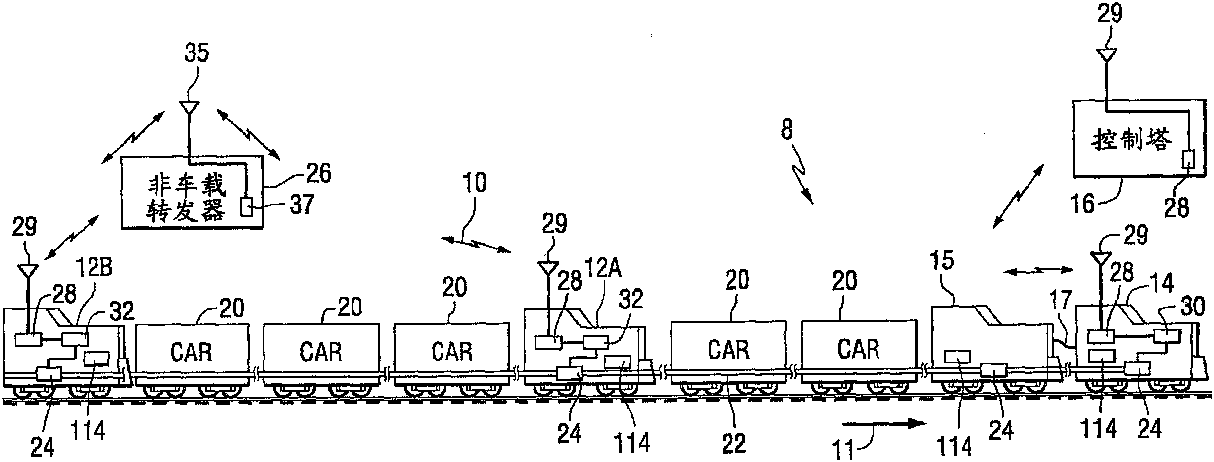时代电气获得发明专利授权：“列车数据处理分类方法、装置、计算机设备和存储介质”