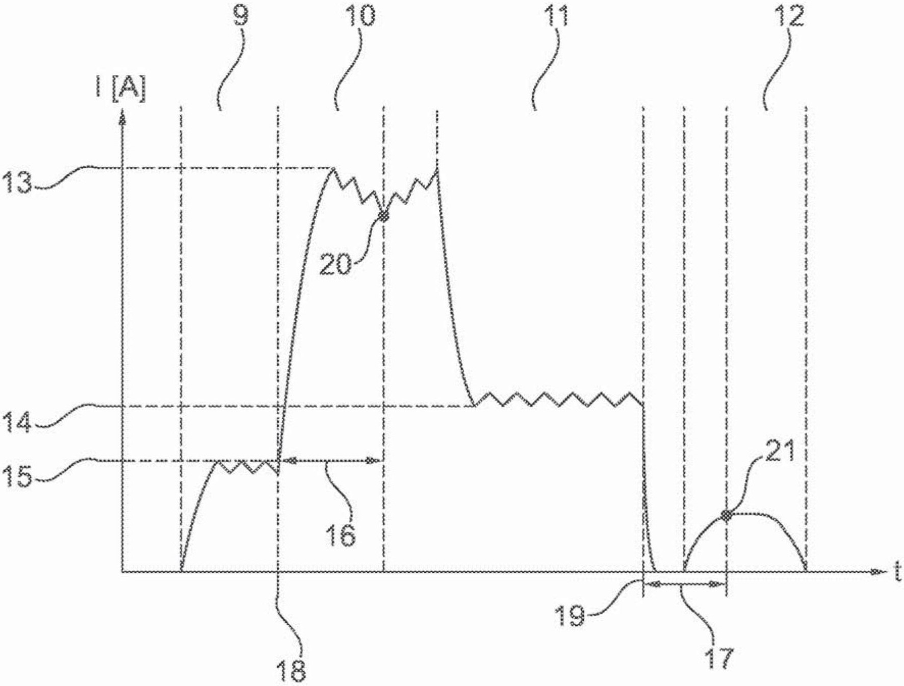 哈铁科技获得发明专利授权：“列车关键部件故障识别方法、装置”