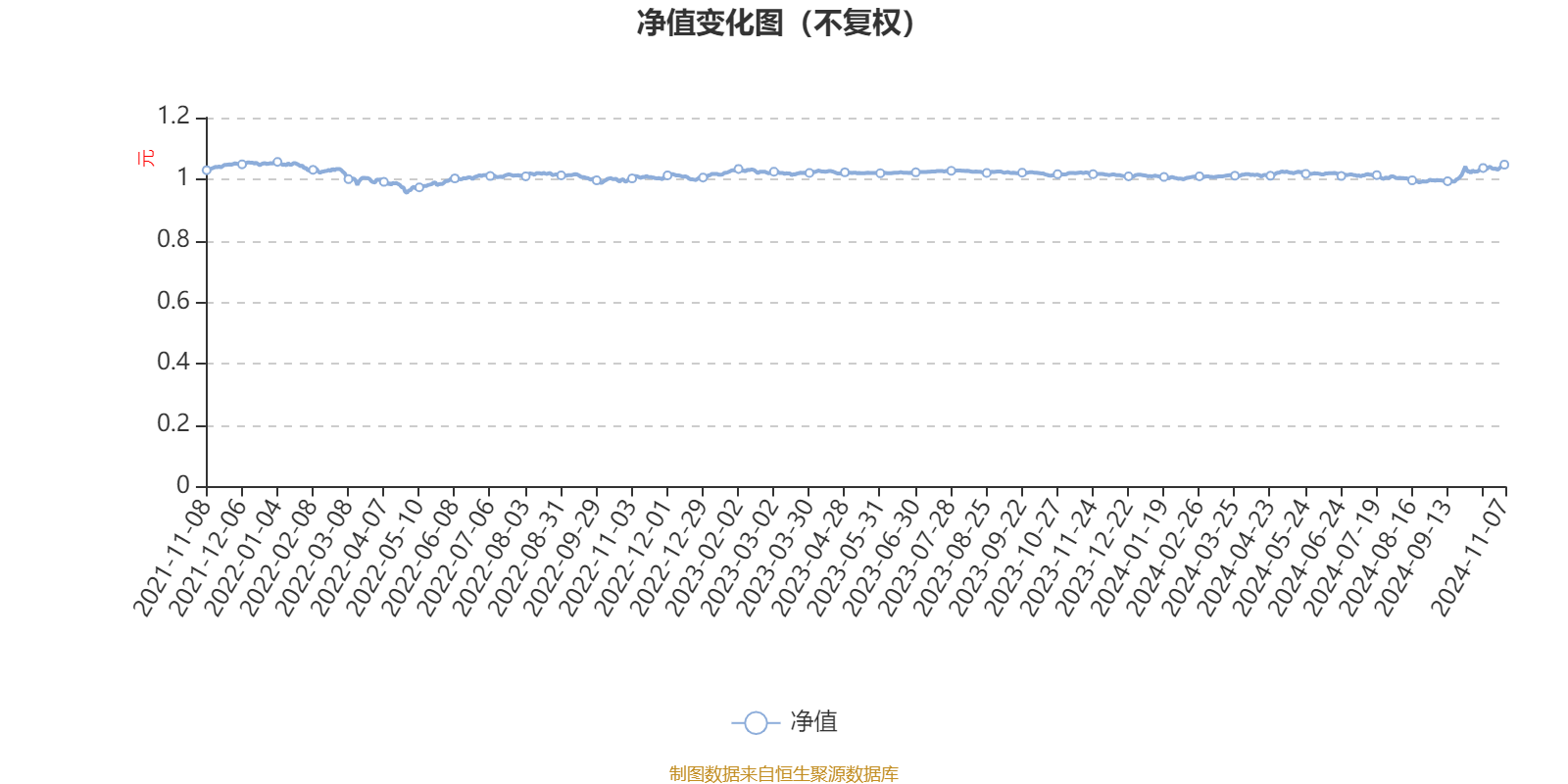 光大保德信基金江磊：回撤控制是生命线 债券投资亟需锻造交易能力