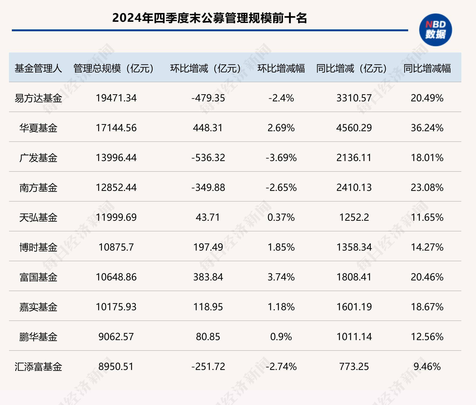 富临运业：截至2025年7月18日股东人数为15,209人