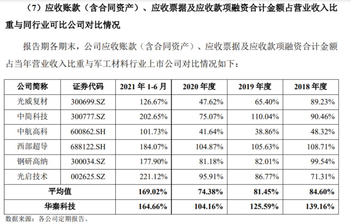 华秦科技获得实用新型专利授权：“一种拉开法附着力测试辅助装置”