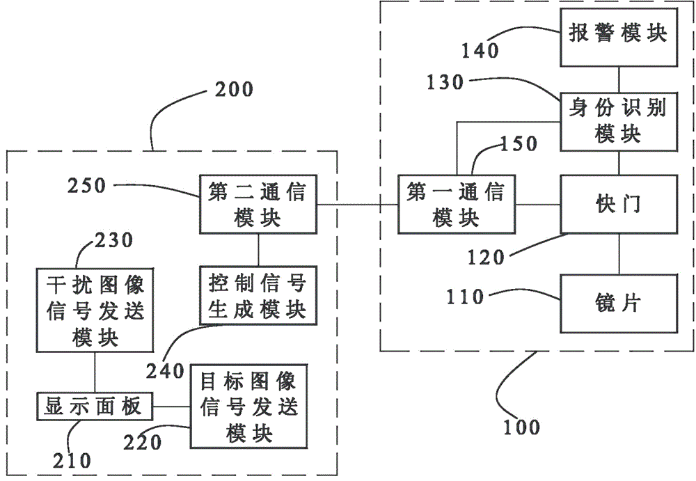 京东方Ａ获得发明专利授权：“一种显示面板的检测方法、装置及系统”