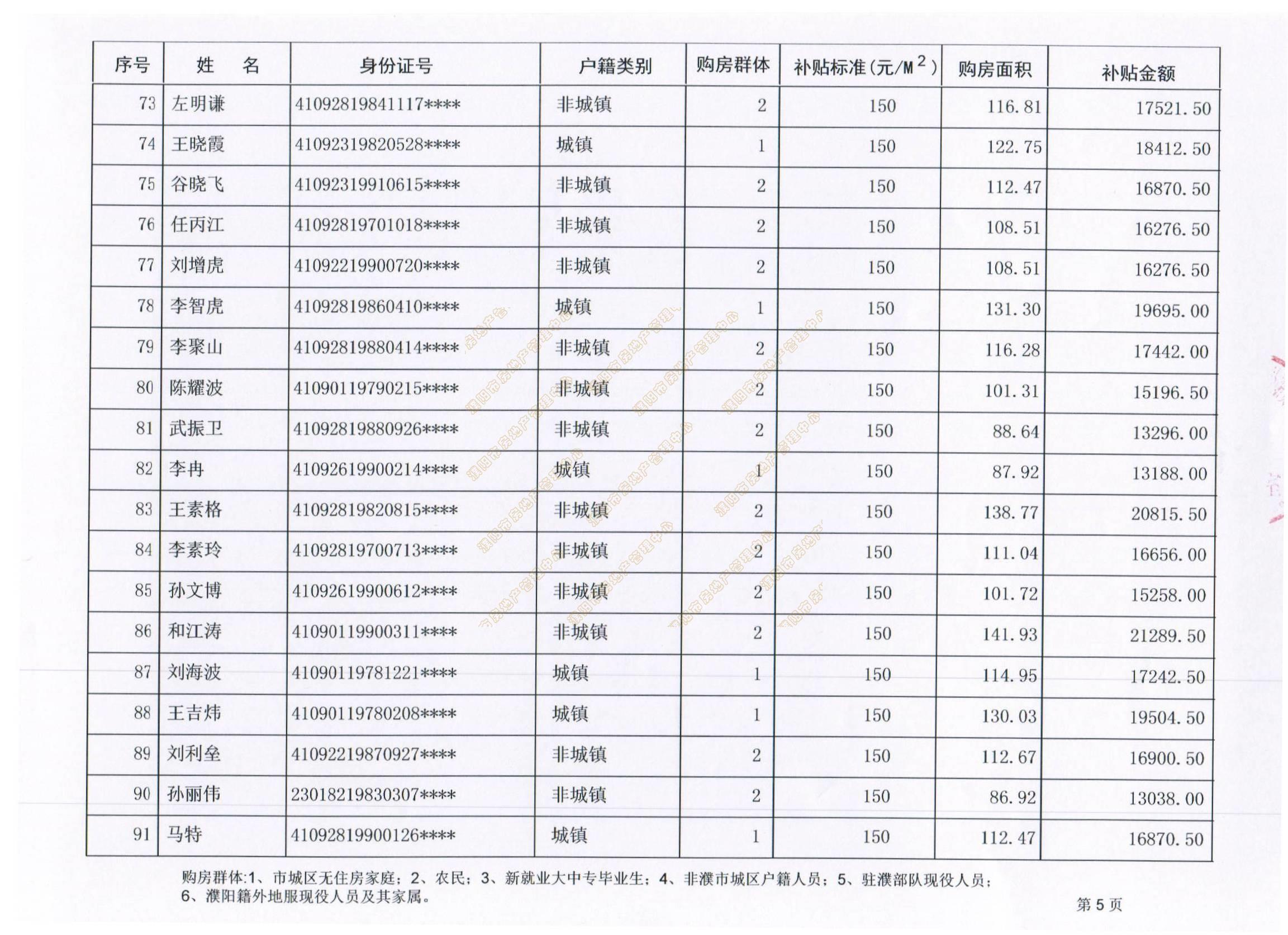 捷捷微电：截至7月18日股东总户数96,212户