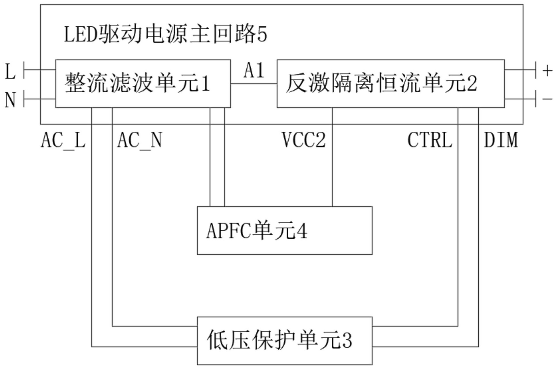 唯捷创芯获得发明专利授权：“自适应斜坡补偿的峰值电流控制电路、方法及DC-DC变换器”