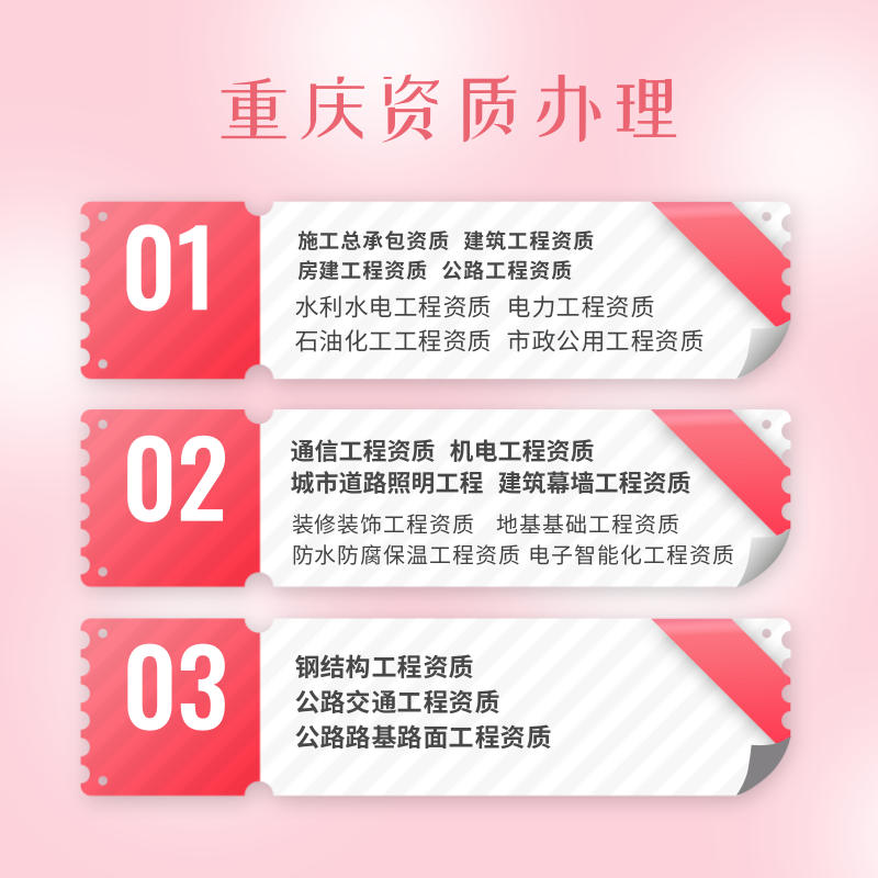 文科股份:公司具备承接城市更新相关项目的能力和资质
