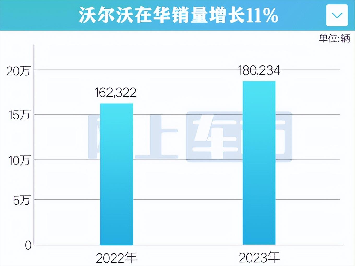 瑞典一季度GDP同比增长0.9%
