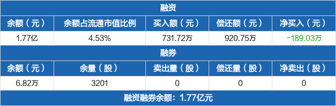 帝奥微：推出多款填补国内空白的技术产品