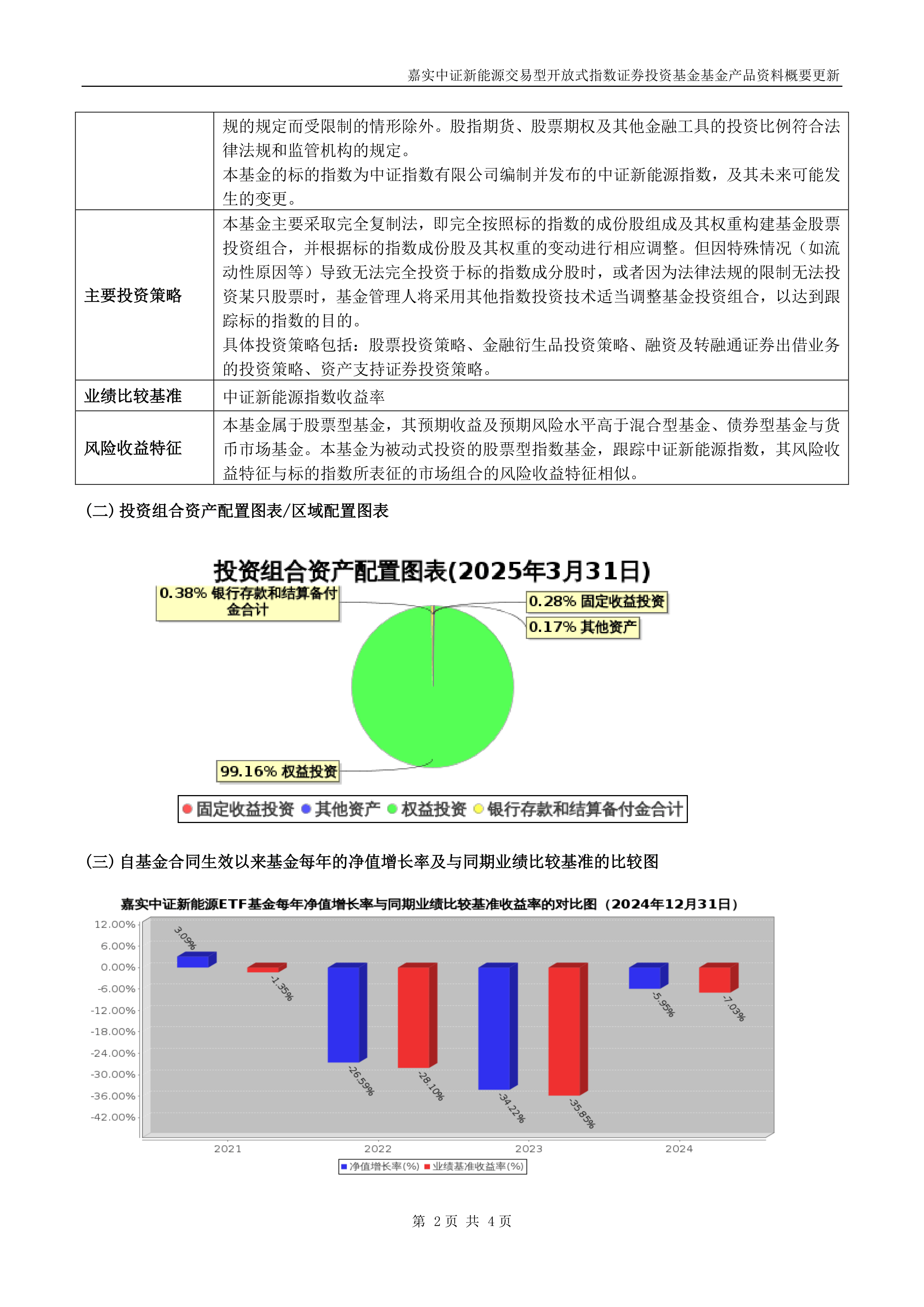 中债-投资级公司科技创新债券精选指数发布